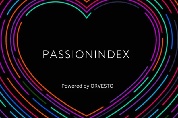 Passionindex 2025