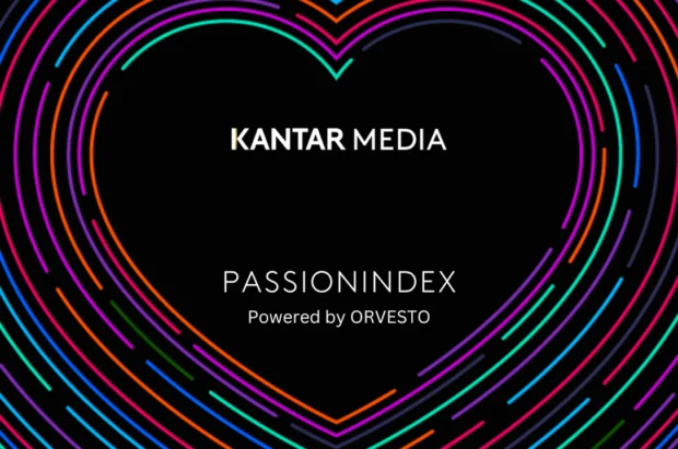 Efter förra årets succé – Passionindex är tillbaka!
